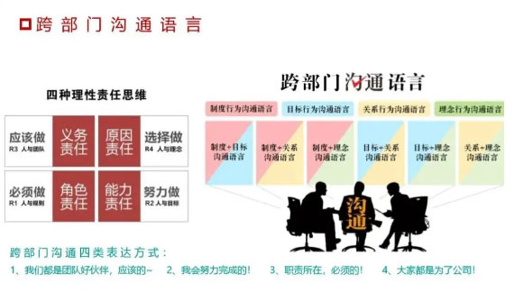 項(xiàng)目日程管理系統(tǒng)