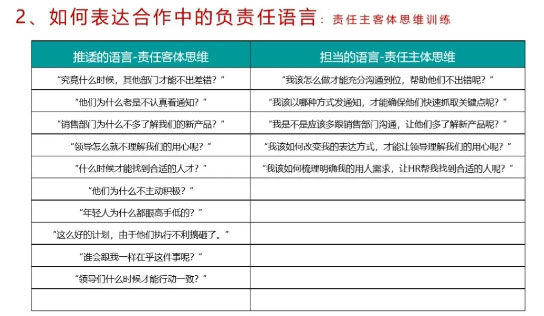 項(xiàng)目日程管理系統(tǒng)