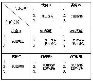 合同管理系統(tǒng)